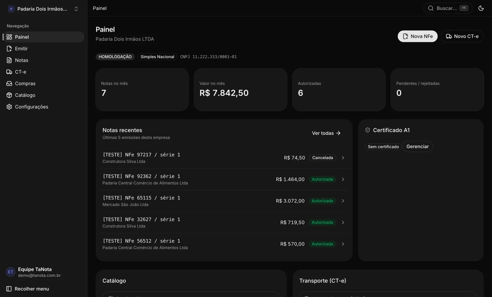 Painel do TaNota mostrando notas do mês, valor total, quantidade de autorizadas e pendentes, a lista de emissões recentes e o estado do certificado A1.